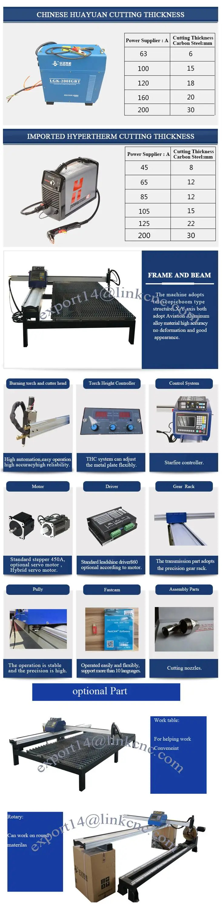 Good quality CNC metal plasma cutting machine with cheap price