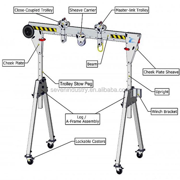 Aluminium alloy gantry8