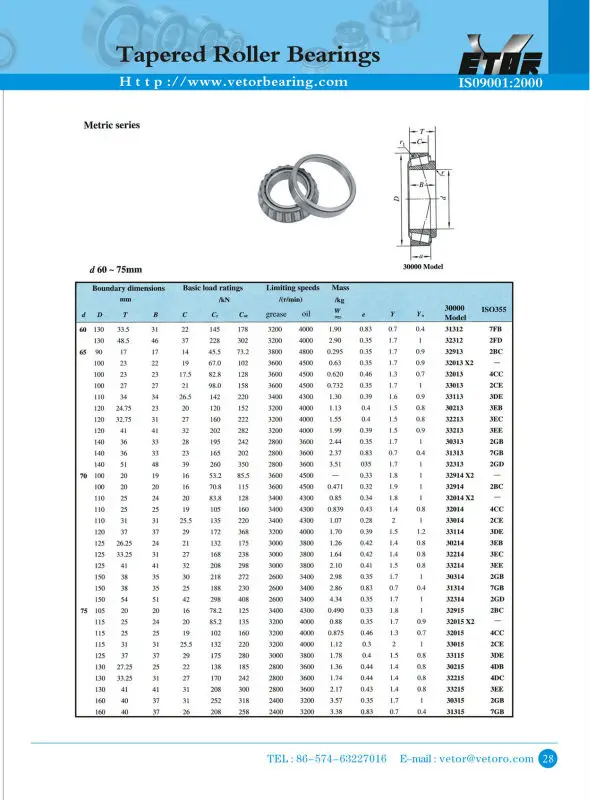 taper roller4.jpg