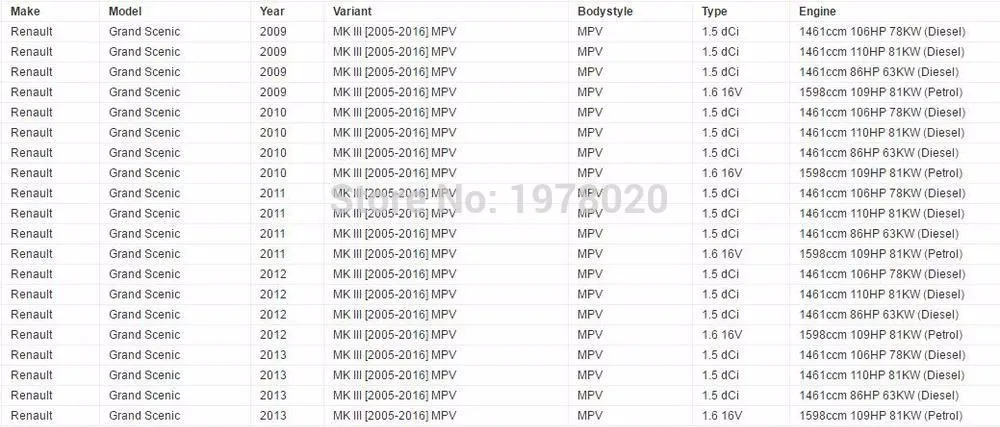 6SEL14C Air Conditioning Compressor FOR Renault Megane Grand Scenic OEM 8200939386 447150-0022/447150-0023/447150-0021 1 order