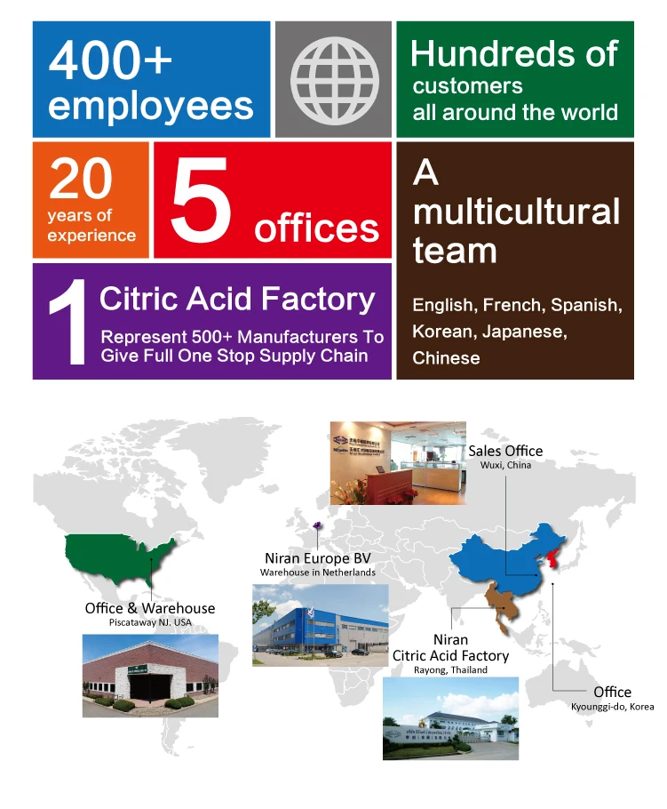 vitamin c powder ascorbic acid