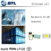 High Performance Transparent Polyester Resin For Reinforcing