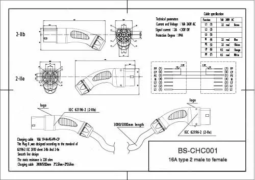 16a Iec 62196-2 Type 2 To Type 2 Evse Cable For Electric ... 3 5mm plug wiring diagram 