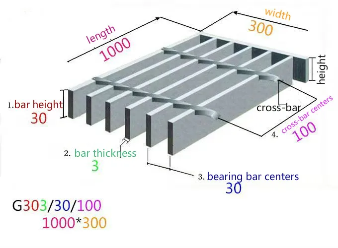 Hot Sale Steel Grating Used For Catwalk Trench Cover 30x3 Galvanized Steel Grating Buy Galvanized Steel Grating Catwalk Steel Grating Trench Cover Steel Grating Product On Alibaba Com