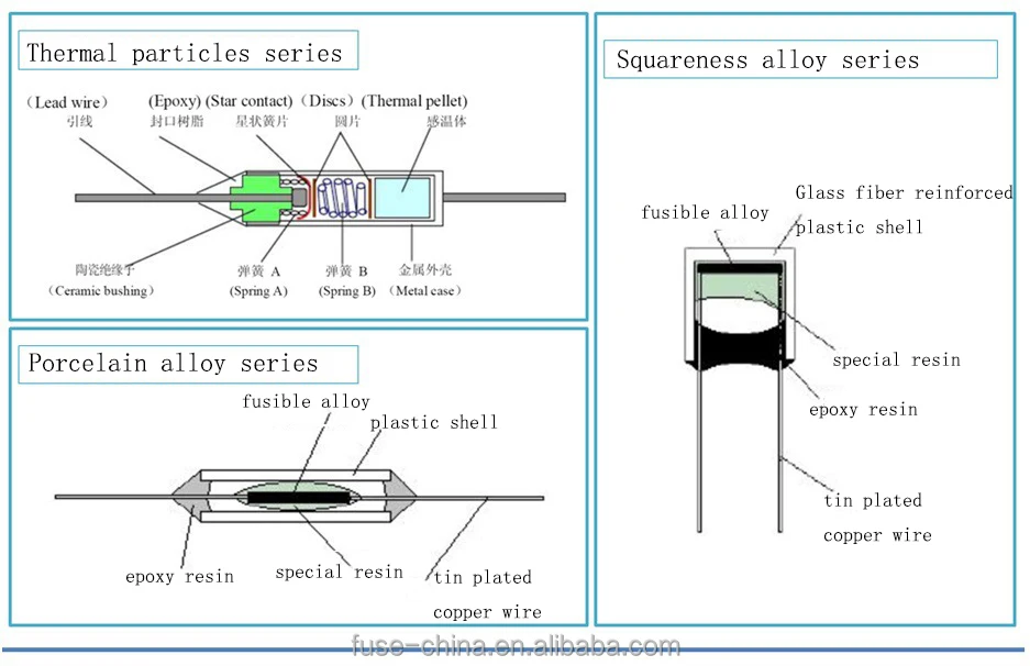 Sf129e Coffee Maker Thermal Fuse Buy Sf129e Coffee Maker Thermal Fuse