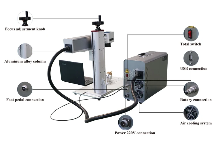 Best selling 20W 30W 50W MAX Raycus rotary portable small mini fiber laser marking machine price