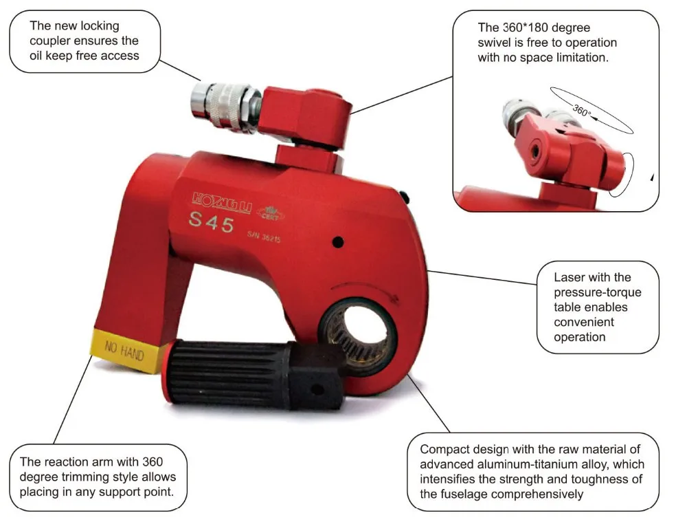S Series Hydraulic Torque Wrench Steel Square Drive Hydraulic Torque