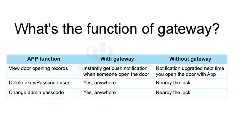 App bluetooth lock (6).png