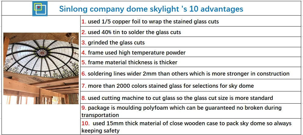 Stained Glass Price For Sky Dome From Glass Factory Sinlong Brand Buy Stained Glass Dome Stained Glass Sky Dome Stained Glass Dome Factory Product On Alibaba Com