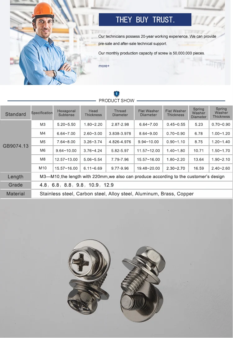 Din Standard Screw Fastener Three Parts Pan Head Combination Set Screws