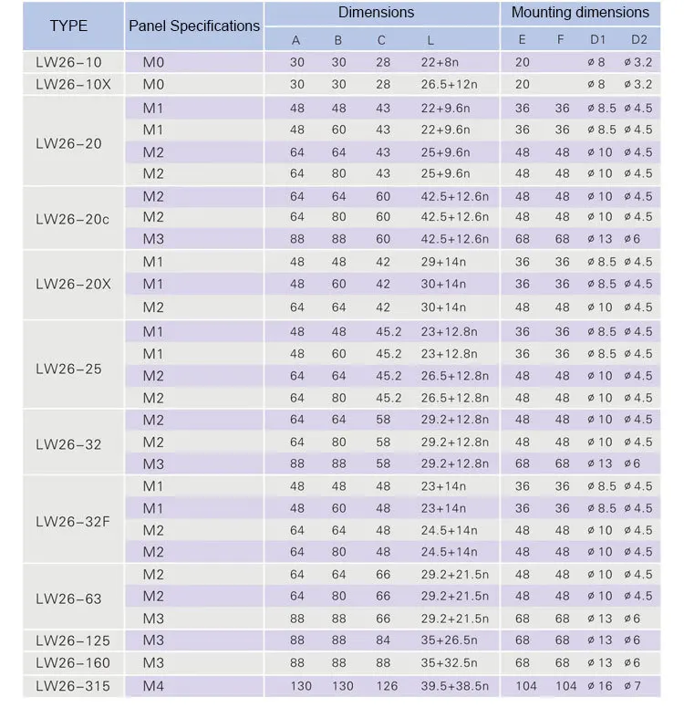 14 Newest Opas Change Over Switch Buy Automatic Transfer Switch Single Phase Automatic Transfer Switch Single Phase Automatic Transfer Switch Single Phase Product On Alibaba Com