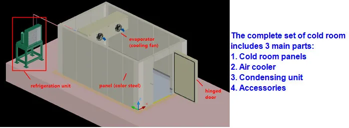 Cold Room / Freezer Room, restaurant cold room, PU panel and Germany compressor
