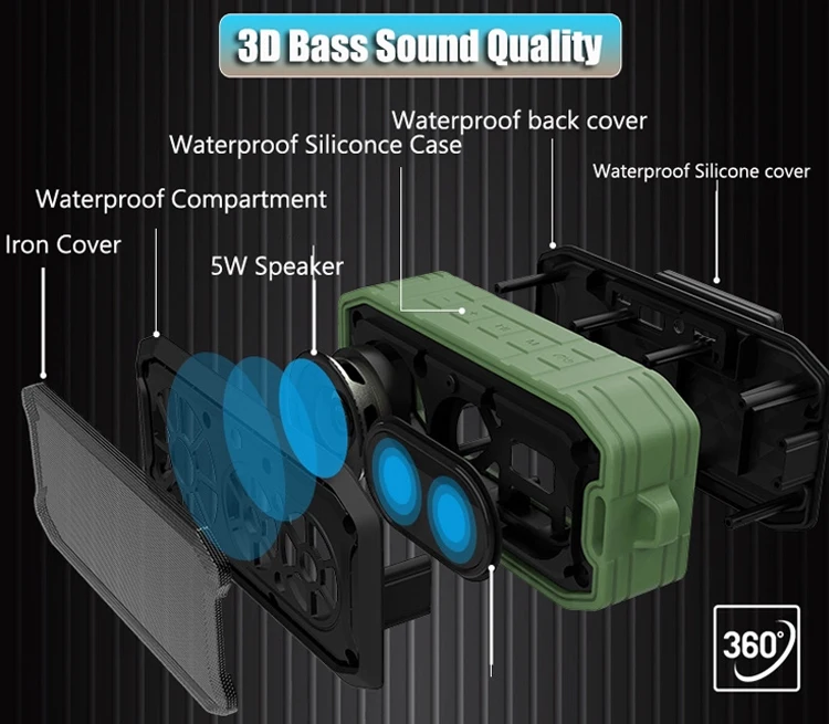 New Gadget 2021 Best Portable Wireless Small Waterproof Beach Music Stereo Speaker for Phone - ANKUX.COM