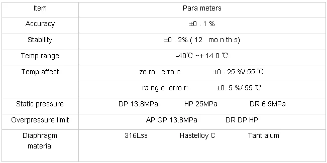 sensor.PNG
