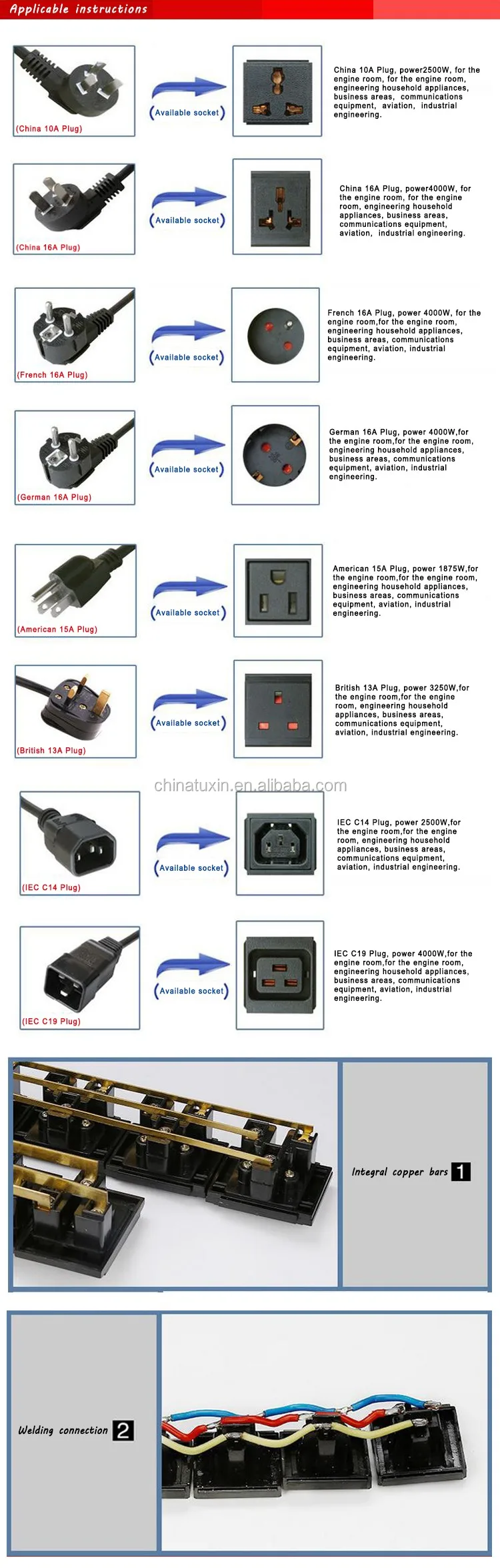 19 inch ground universal standards PDU with switch and overload device