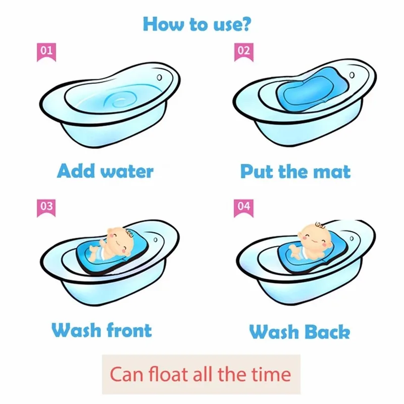 Usage.webp.jpg