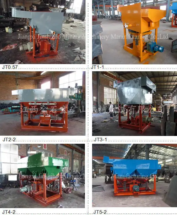 [mineral Separation]diamond Mining Jig,Diamond Jig - Buy Diamond Jig ...
