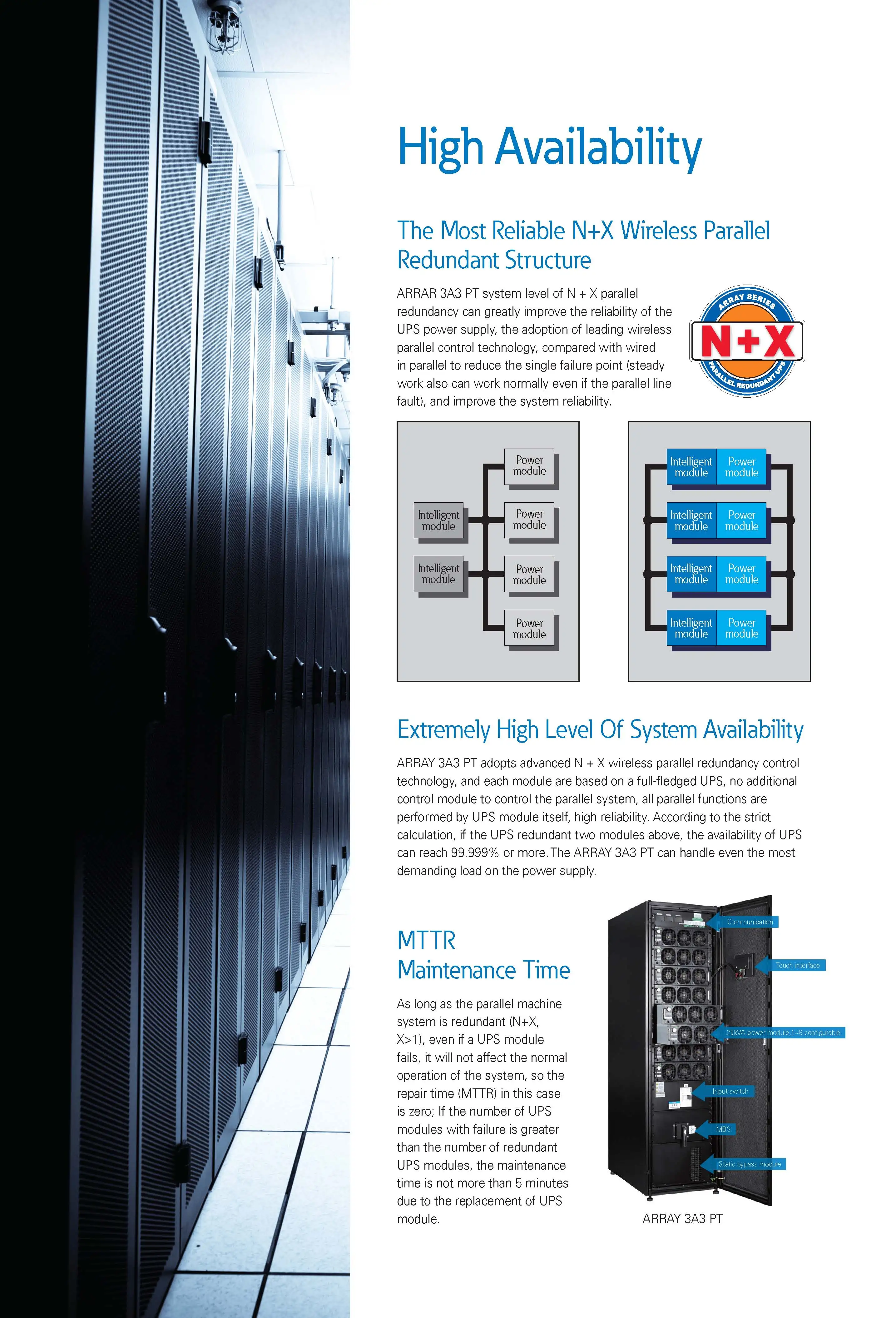 Three Phase Modular Ups Power Systems 75kva 125kva 175kva To 800kva