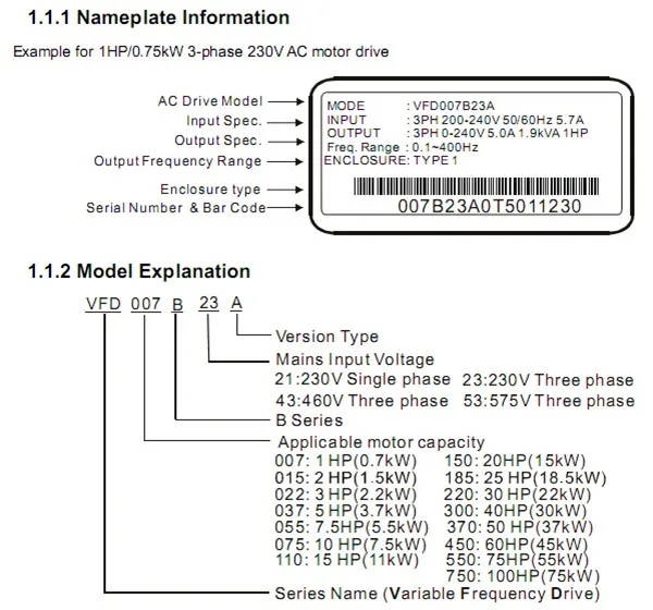 Vfd007b21a Input Single Phase 220v Output 3ph 0~240v 5a 0.1~400hz Vfd-b