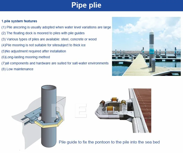 Pontoon Steel Pipe Pile Sizes Dock Customized Size Marine Buy Steel