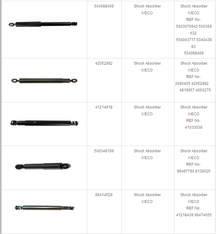 Shock Absorber 99433008 98487778 500387621 41226700 99474638 41218432 ...