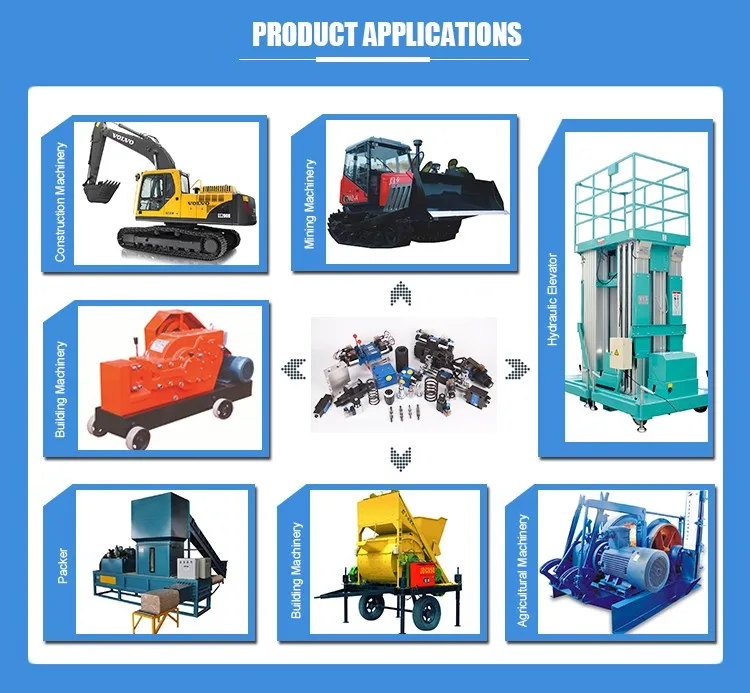 DV DRV rexroth hydraulic flow control throttle check valves