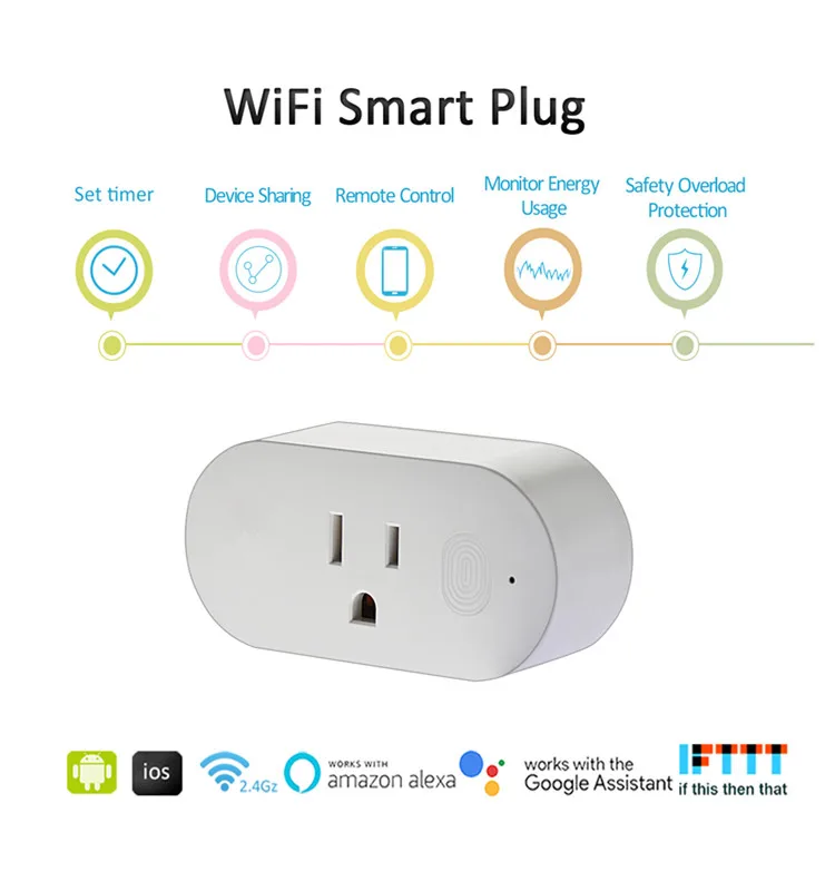 Не работает plug in. Не работает wifi smart plug.