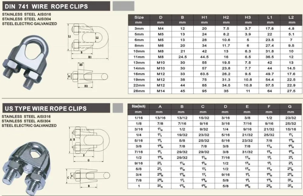 Stainless Steel Wire Rope Clip Duplex Wire Rope Clip Steel Cable Clamp 