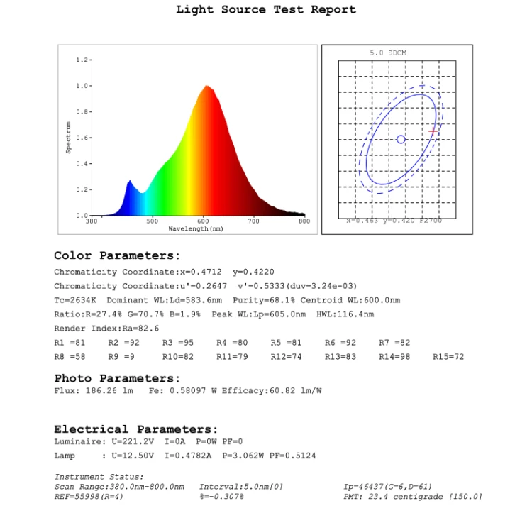 MR11 spot light