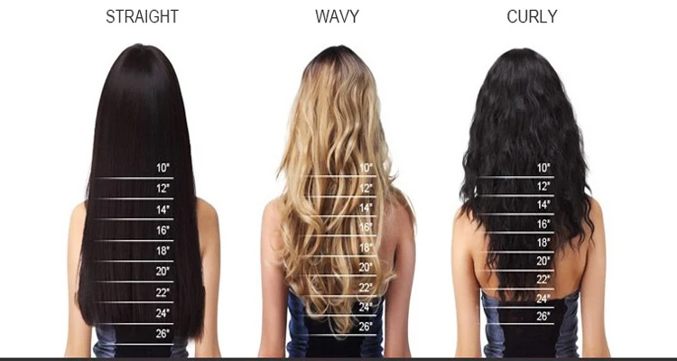 Straight Hair Inch Chart
