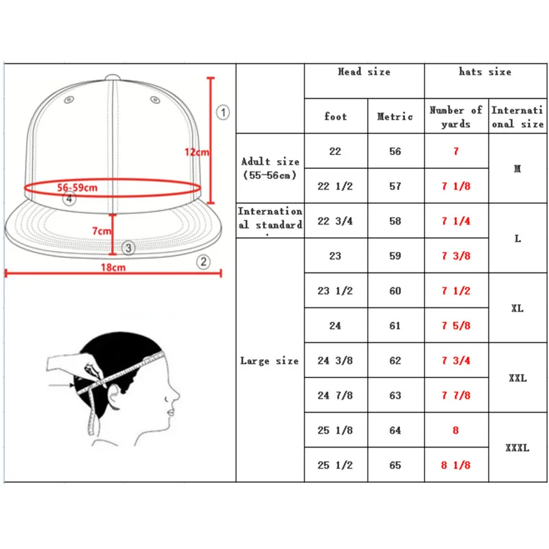 Размер головы у женщин таблица Thời Trang Snapback Mũ 100% Cotton Twill 5 Màn Hình Phẳng Phẳng Vành Đàn Ông Phụ