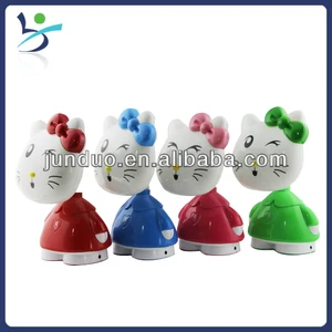 Hello Kitty Lamp Hello Kitty Lamp Suppliers And Manufacturers At