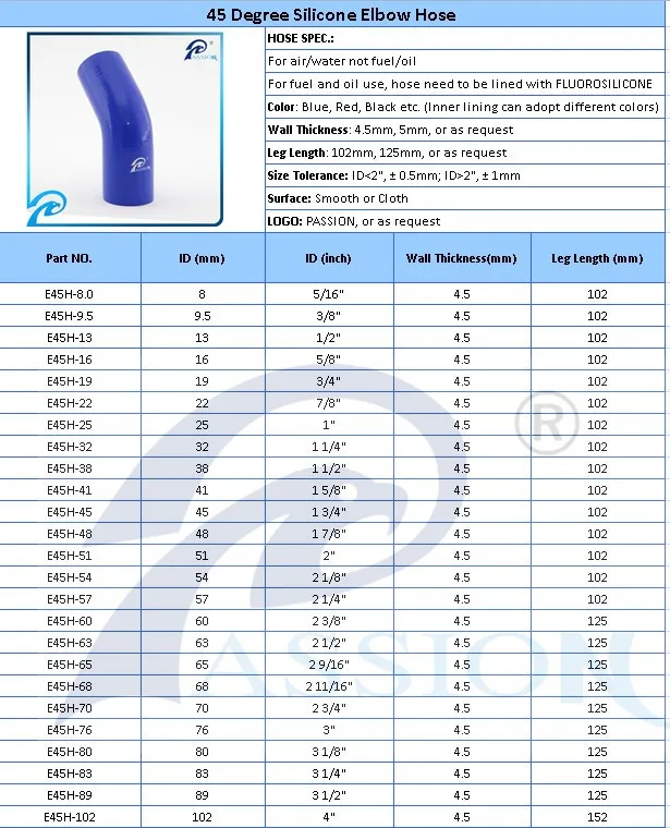 Automotive Plumbing Solutions 135 Gradi Silicone Gomito Tubo 13 mm Blu