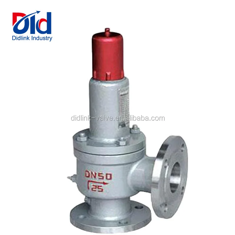 China Consolidated Safety Relief Valves China Consolidated Safety