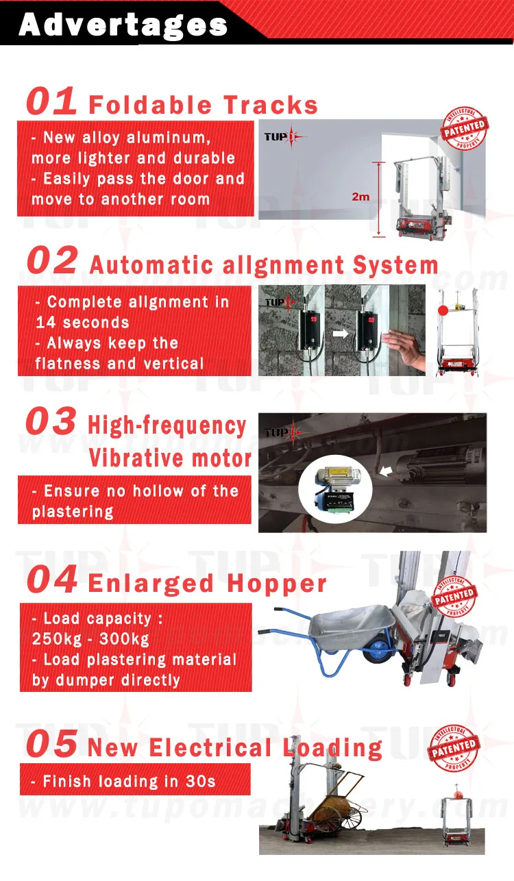 plastering machine