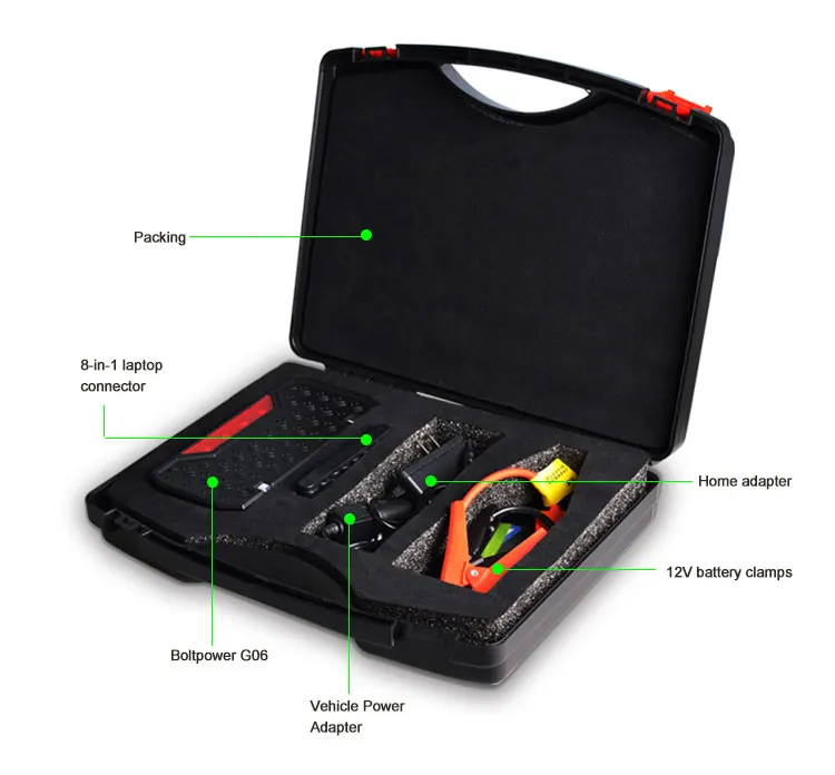 15000mAh G06 Automotive Tools 12V Powerful Portable