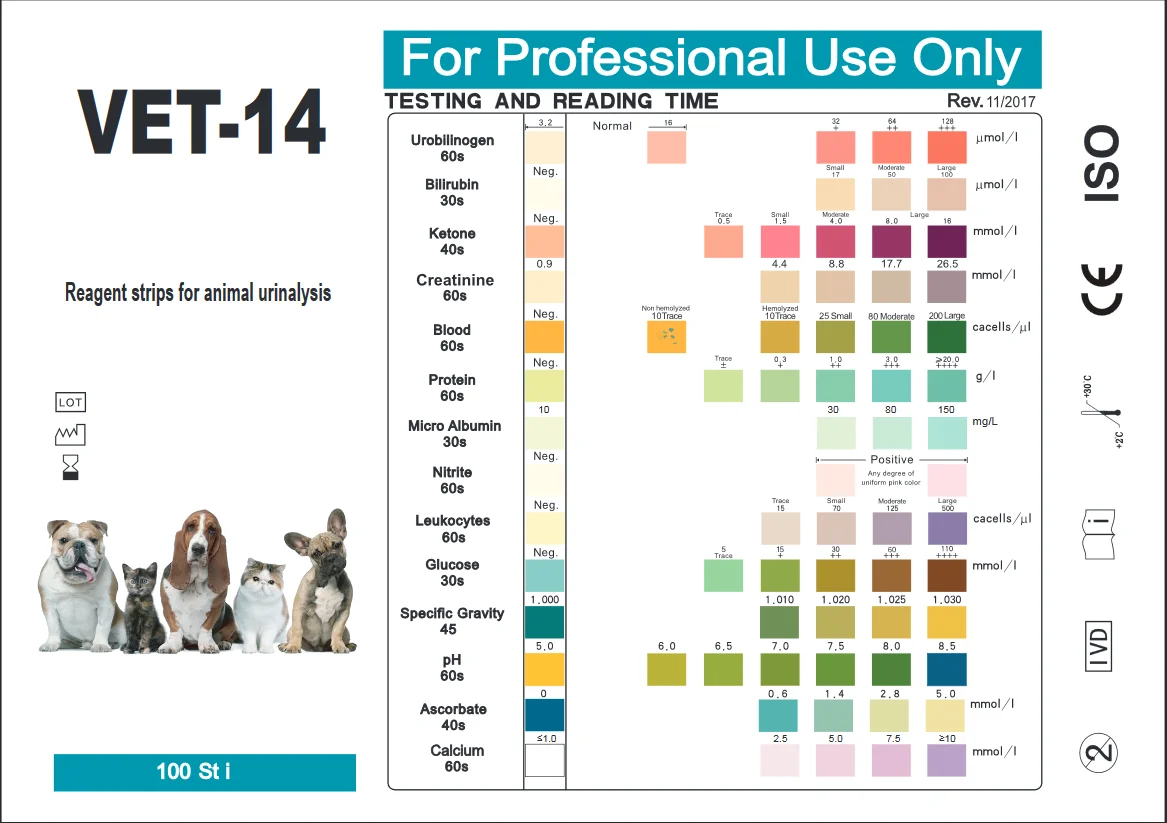 10 Parameter Urine Test Strips For Pet Pack Of 100 Tests Buy Urine