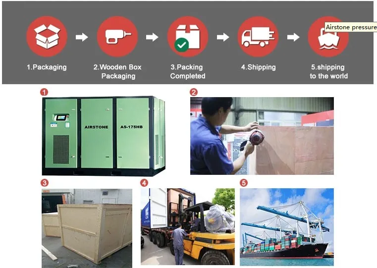 7bar silent portable screw air compressor