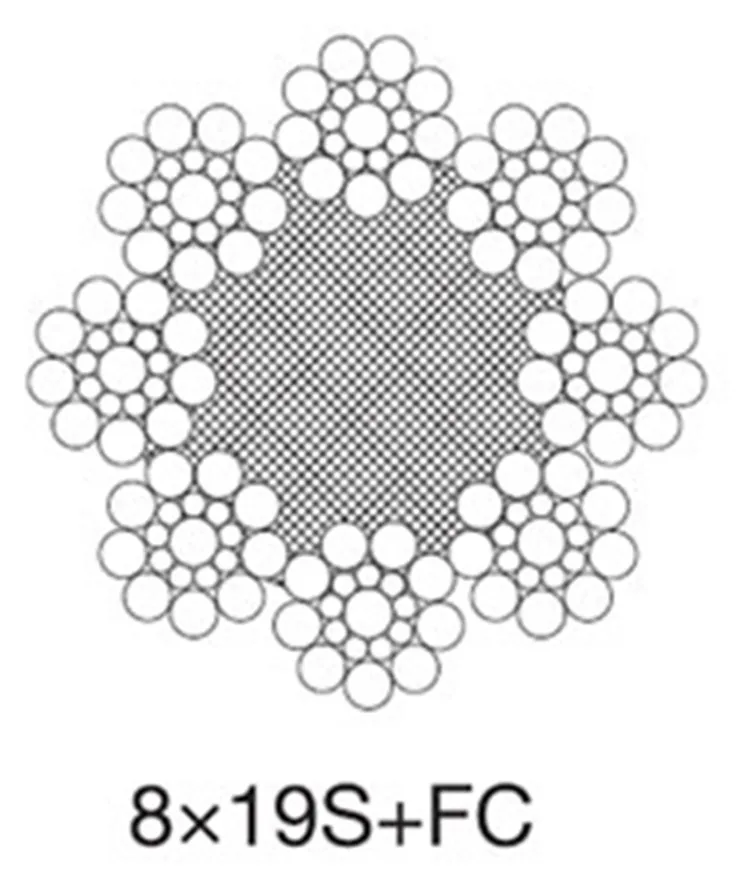 8x19s+nf1370/1770zs Elevator Steel Cable Ungalvanized Steel Wire Rope