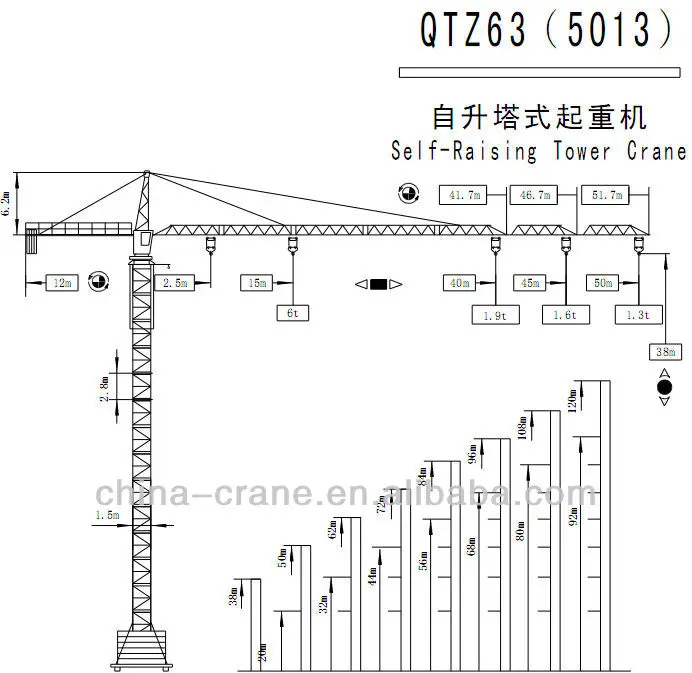 5013塔吊起重参数表图片