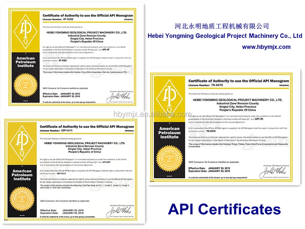 Api рф. Сертификат API. Сертификат OPI. Сертификат API q1. Сертификаты масла API.
