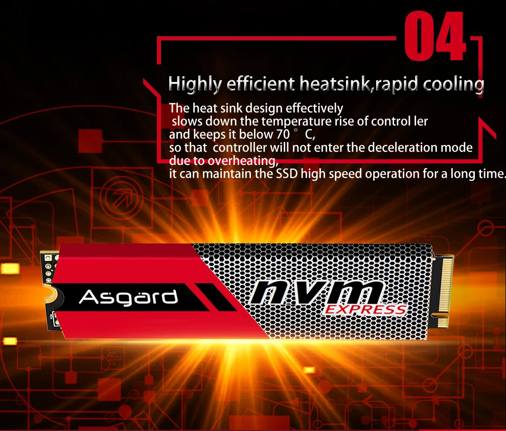 Asgard оптовая продажа PCIe3.0 NVMe M.2 ssd жесткий диск 512 ГБ 256 1 ТБ