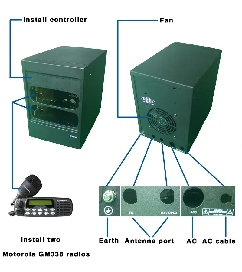 CDR700 panel information.jpg