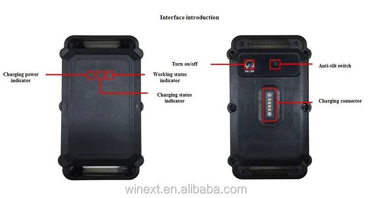 GPS LoRaWAN IoT sensor LoRa GPS Asset Tracker