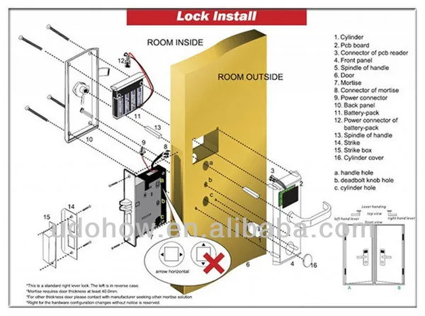 Hotel lock instal.jpg