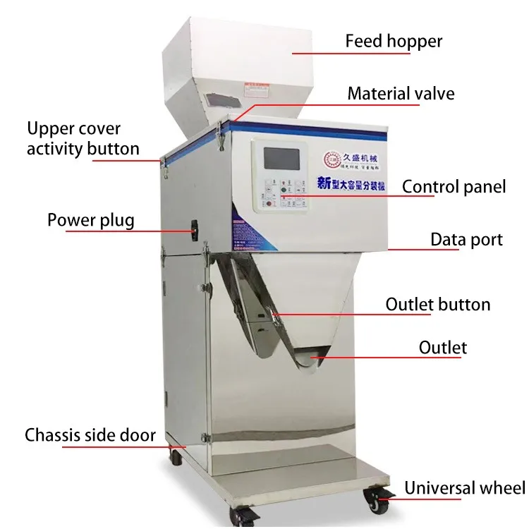 Ytk-w3000 Ytk-w5000 Particle Weighing And Filling Machine Automatic Cat