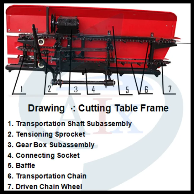 Factory Price Rice Crop Cutting Machine /grain Reaper Binder For Sale