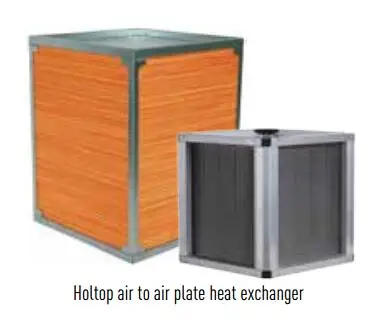 Greenhouse Farming AHU
