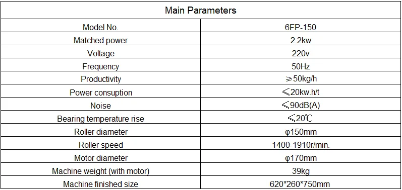 parameters.png