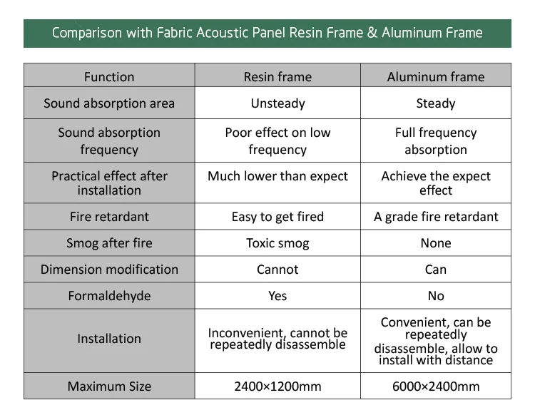 fabric acoustic panel004.jpg